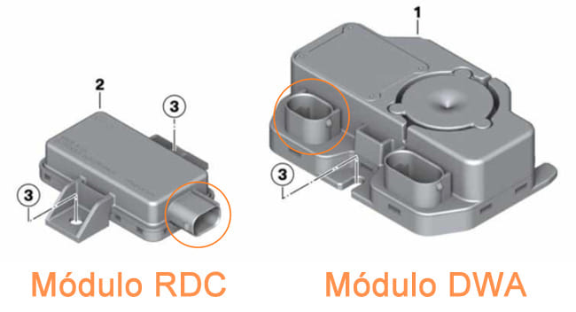 Imagen de muestra de módulos RDC y DWA en motos BMW